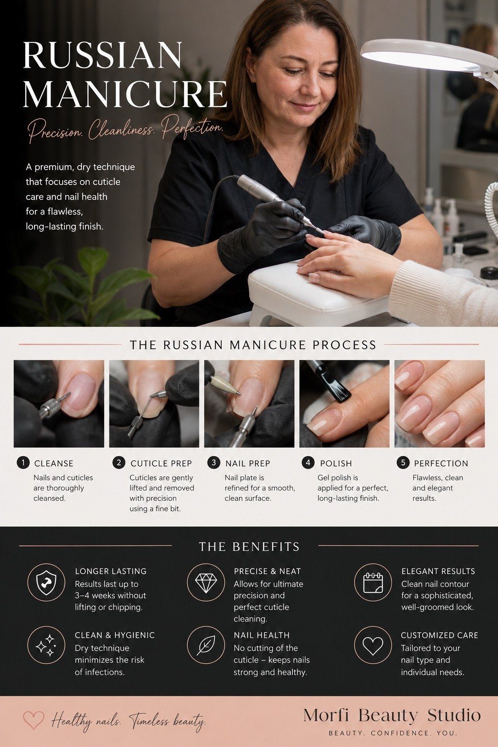 Russian manicure — precision dry cuticle technique by Morfi